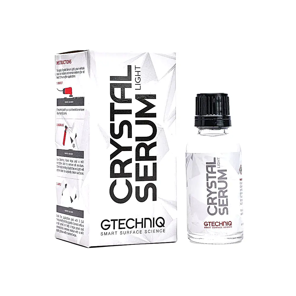 Ceramic Coatings for Paint