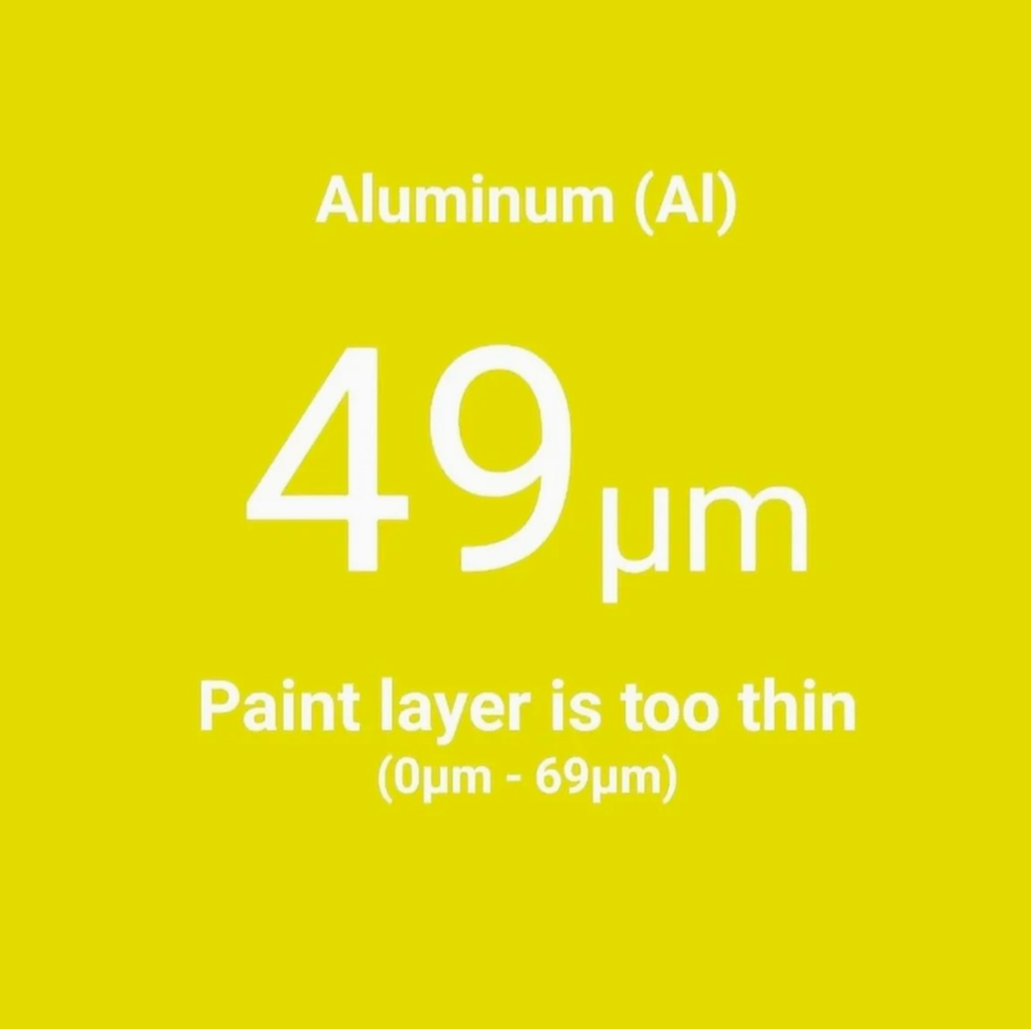 Safe Wash & Paint Report